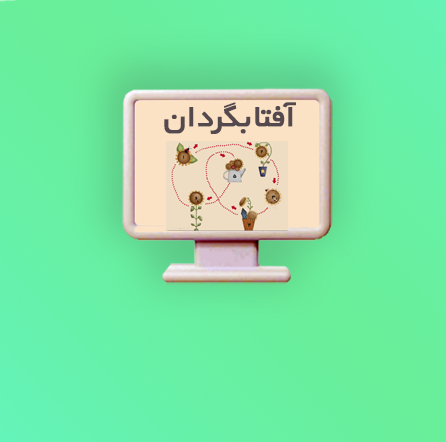 list item image